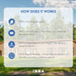 Shed Roof Modern Cabin House, L-shaped House, 3 Bedroom